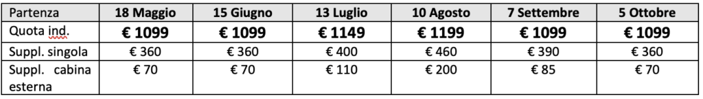 Tour della Grecia Classica insolita viaggio organizzato quota partecipazione