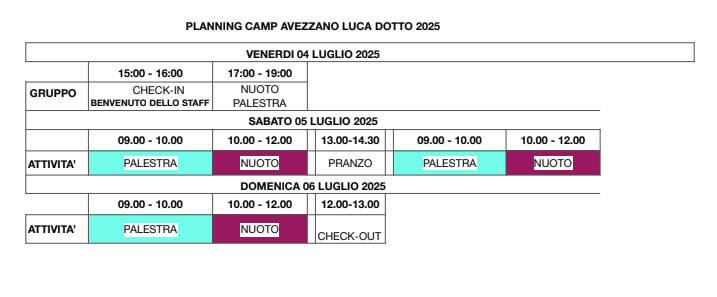 luca dotto swim camp nuoto ad avezzano