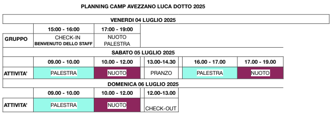 viaggio organizzato camp  luca dotto