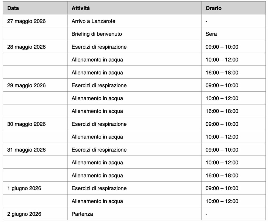 viaggio organizzato a tenerife con luca dotto a lanzarote